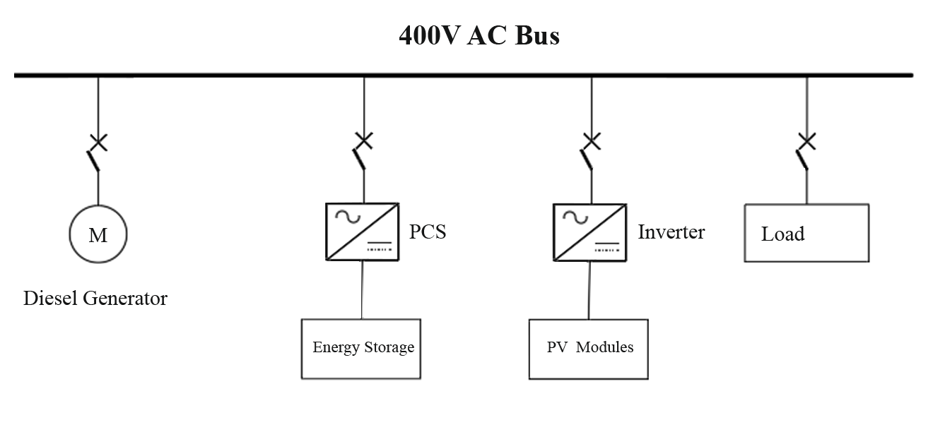 MicroGrid Pimary Side Drawing01.png