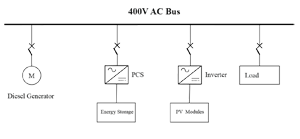 MicroGrid Pimary Side Drawing01-300.png