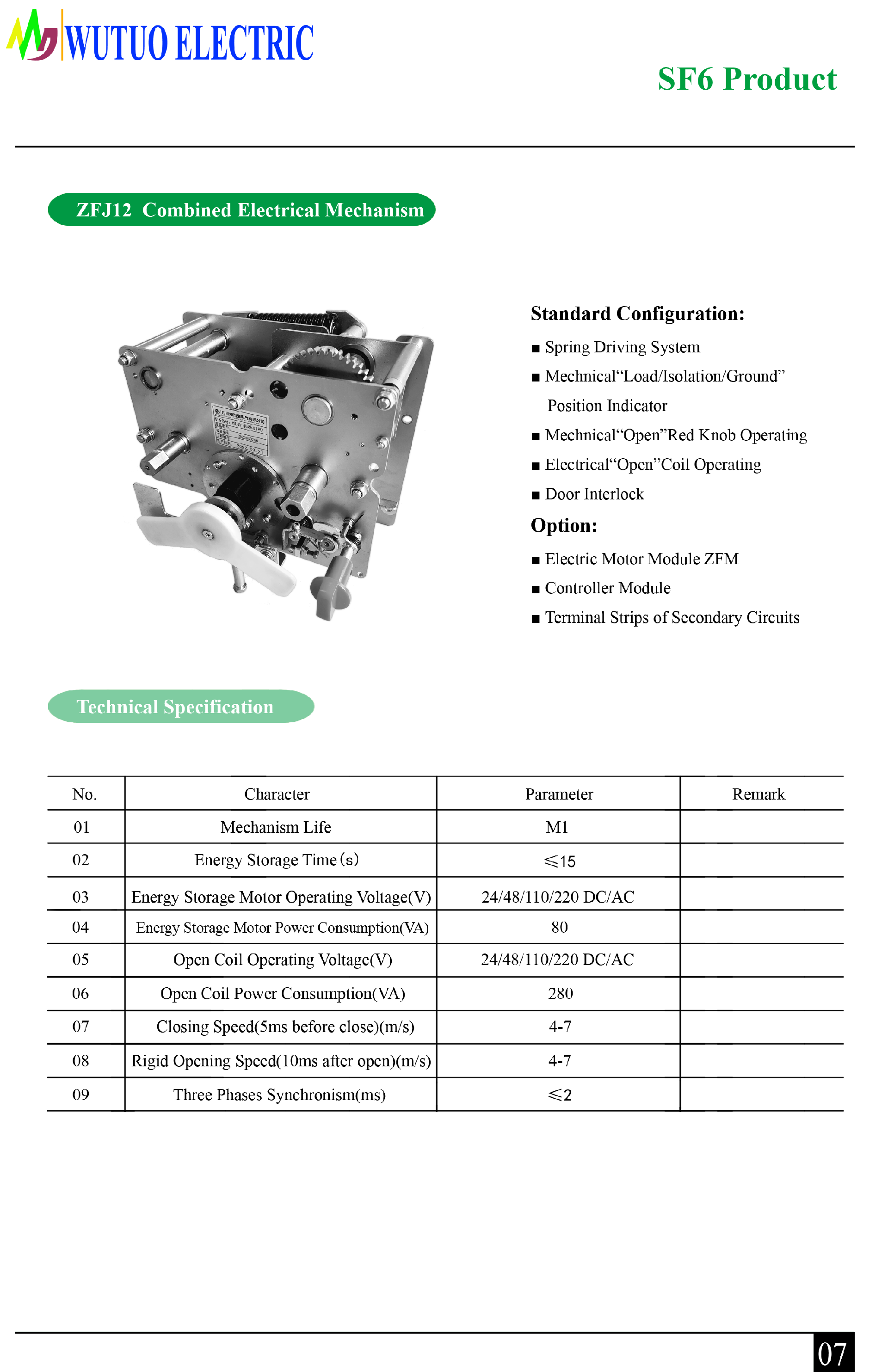 10 SF6 Product-07.png