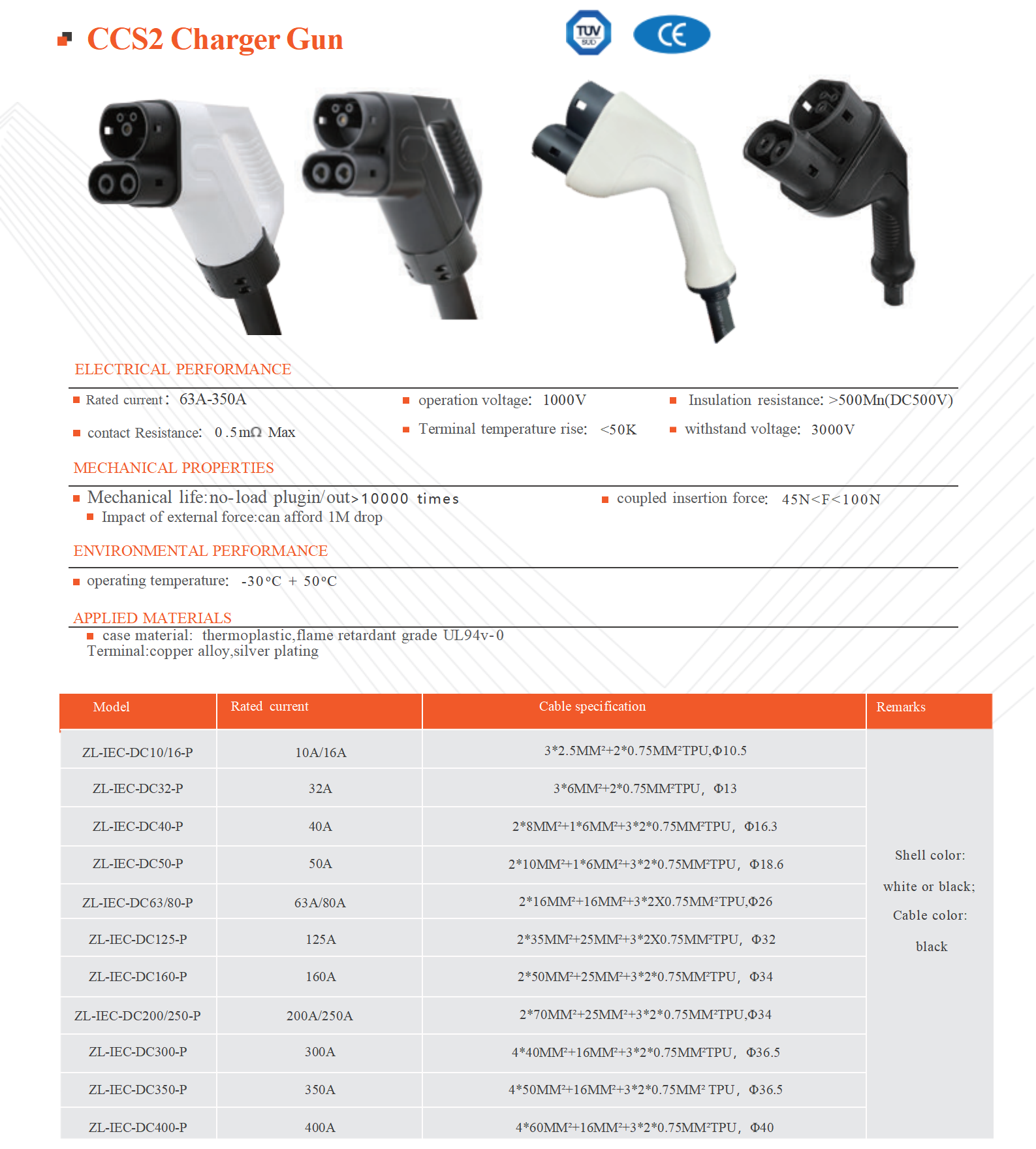 CCS2 Charger Gun_01.png