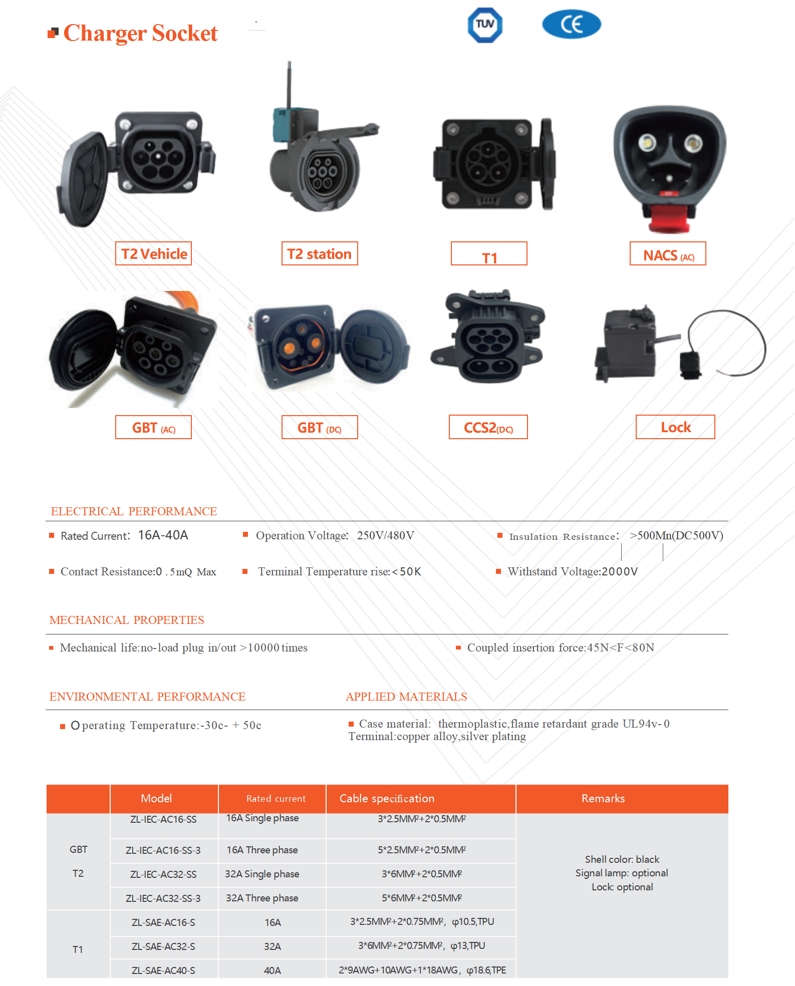 Charger Socket_01.png