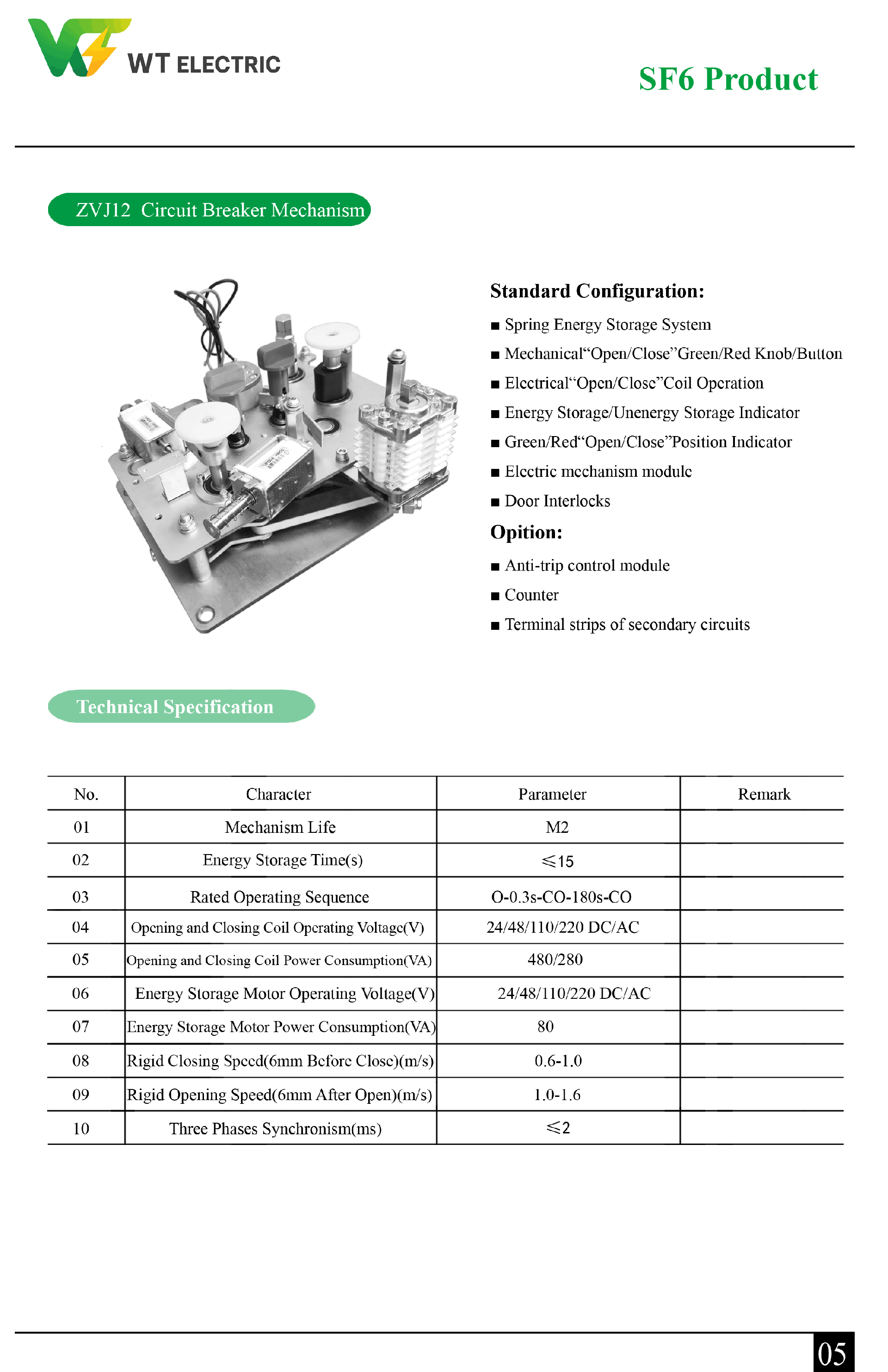 08 SF6 Product-05.png